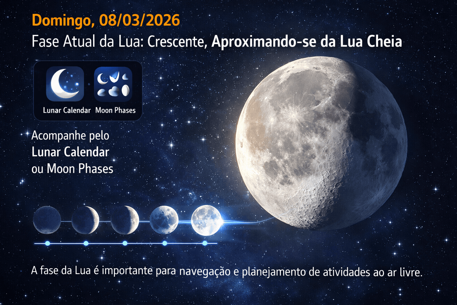 Fase da Lua neste Domingo 08/03/2026 . Veja como Accompanhar o Ciclo Lunar com Tecnologia