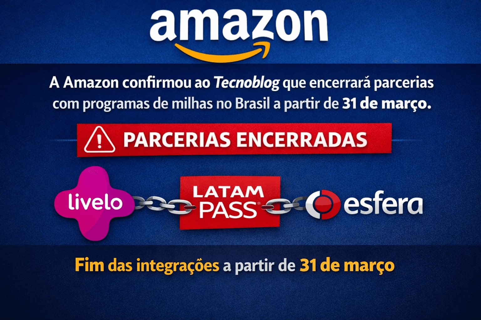 Fim de uma Era para os Programas de Milhas na Amazon Brasil a partir de 31 de Março