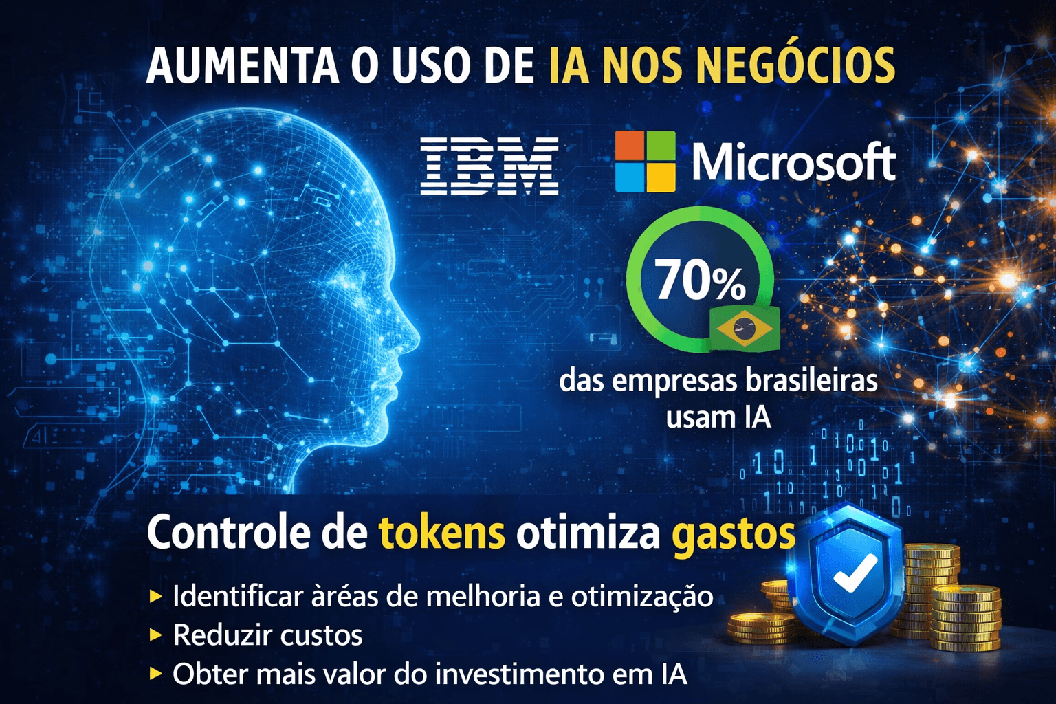 Otimização de Custos com IA: O Poder do Controle de Tokens na Eficiência Empresarial